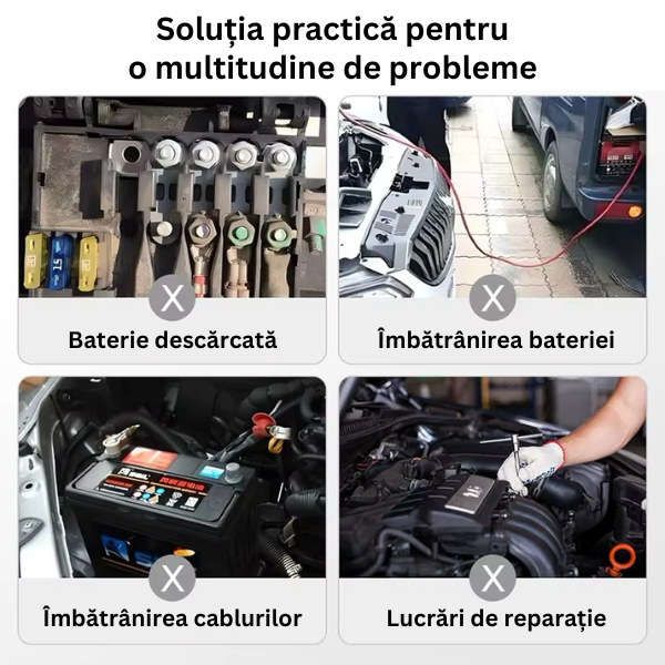 Gyorskioldó akkumulátor kapcsoló 12V/24V