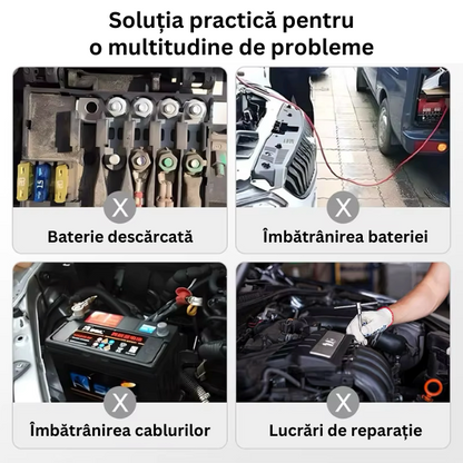 Gyorskioldó akkumulátor kapcsoló 12V/24V